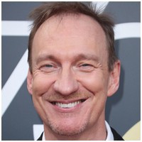 David Thewlis